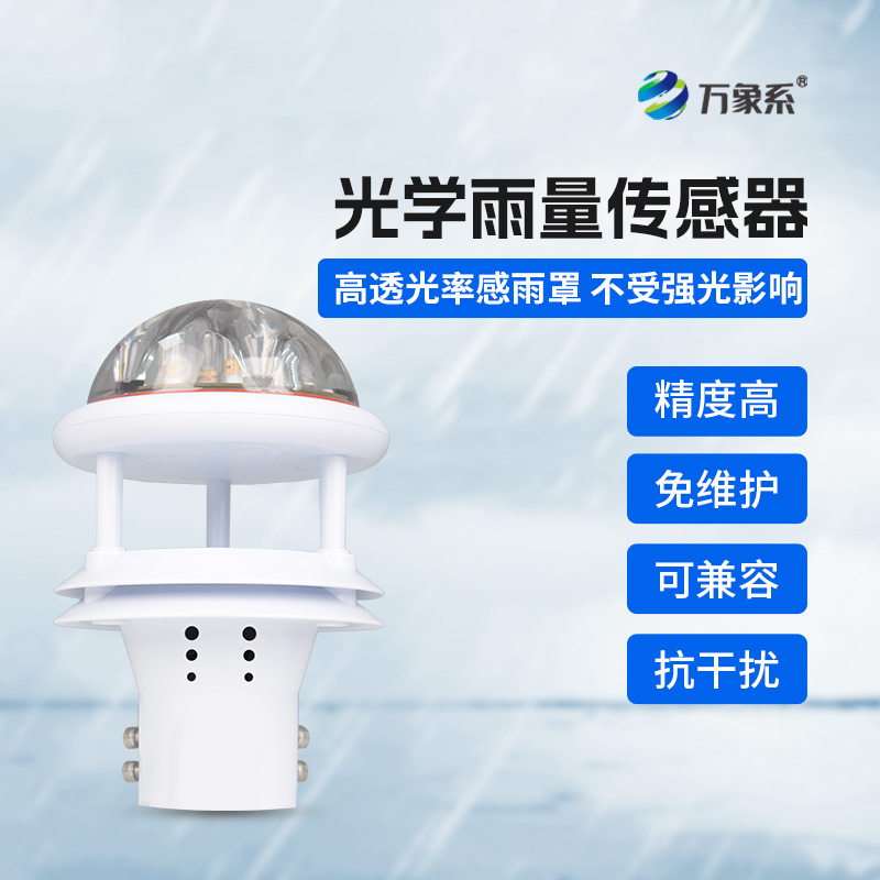 雨滴的光學密碼：光學雨量傳感器